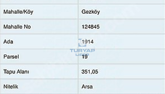 TURYAP LİDER'DEN Saltuklu Mahallesin'de Satılık Arsa